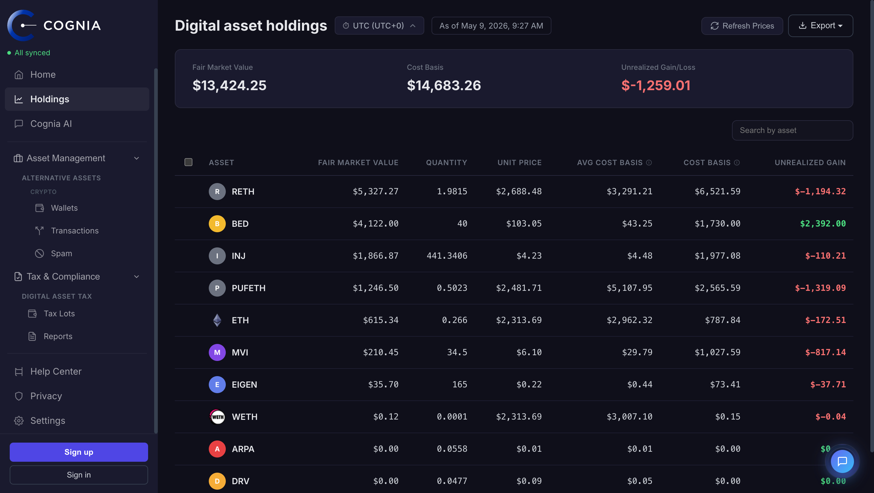 Cognia digital asset holdings table with market value, cost basis, and unrealized gain